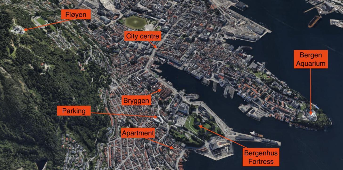 Behind Bryggen - Renovated - Budget Friendly Bergen Esterno foto